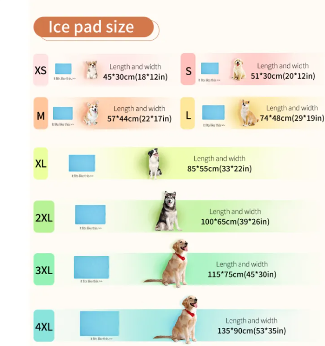 Mishmishe Pet Cooling Mat: Gel Pressure-Activated Pad for Dogs & Cats.